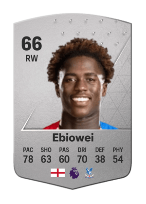 Malcolm Ebiowei