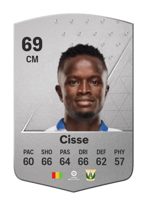 Seydouba Cisse