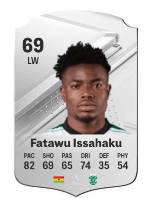 Abdul Fatawu Issahaku