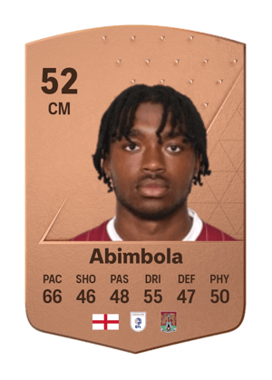 Peter Abimbola