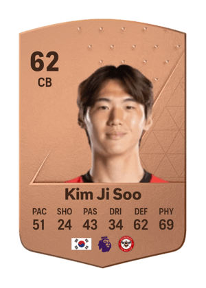 Kim Ji Soo
