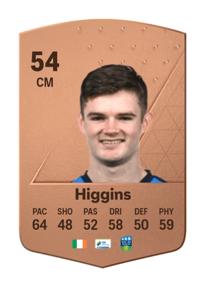 Donal Higgins