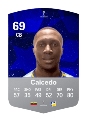 Luis Adrián Caicedo