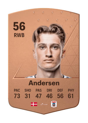 Jacob Florentin Andersen