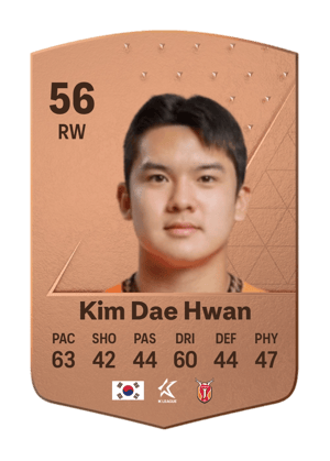Kim Dae Hwan