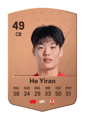 He Yiran