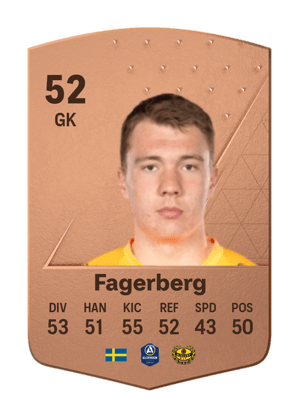 Hugo Fagerberg
