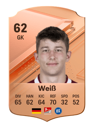 Max Weiß