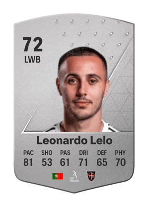 Leonardo Lelo