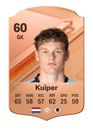 Pascal Kuiper