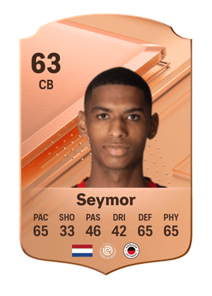 Serano Seymor