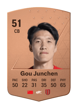 Gou Junchen