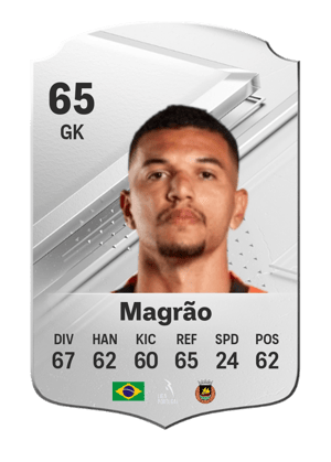 Magrão