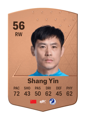Shang Yin