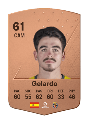 Gelardo