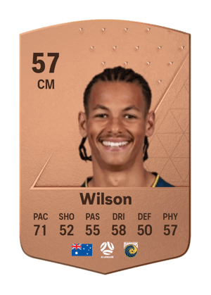 Will Wilson