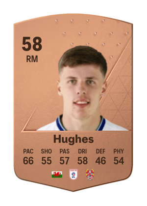 Rhys Hughes