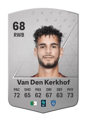 Kévin Van Den Kerkhof