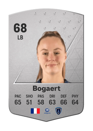 Lou Bogaert