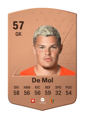 Nils De Mol