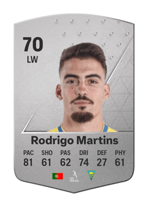 Rodrigo Martins