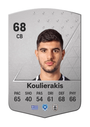 Konstantinos Koulierakis