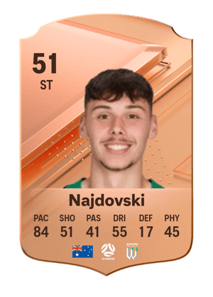 Jake Najdovski