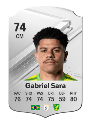 Gabriel Sara