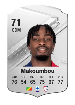 Antoine Makoumbou