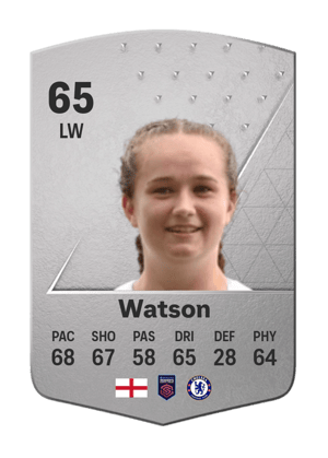 Lucy Watson