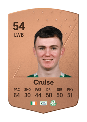 Kieran Cruise