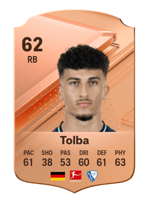 Mohammed Tolba