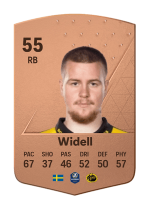 Viktor Widell