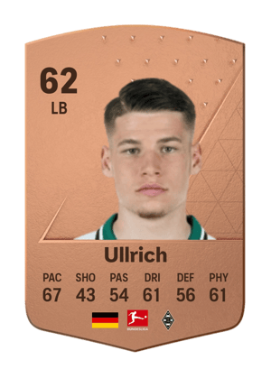 Lukas Ullrich