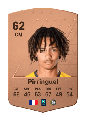 Lenny Pirringuel