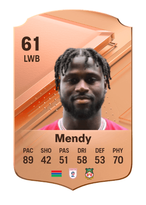 Jacob Mendy