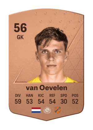 Kayne van Oevelen