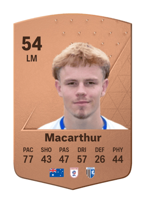Matty Macarthur