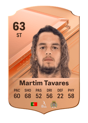Martim Tavares