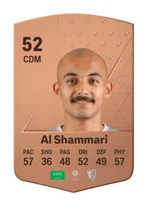 Abdullah Nahar Al Shammari