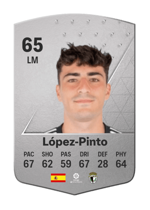 López-Pinto