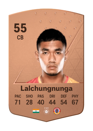 Lalchungnunga