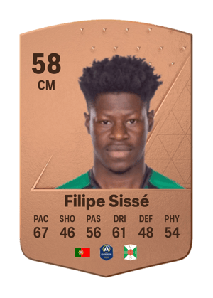Filipe Sissé