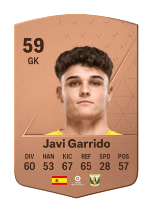 Javi Garrido