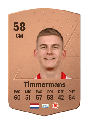 Thijs Timmermans