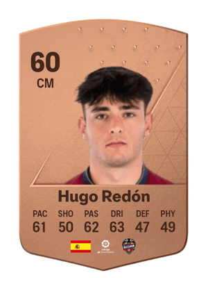 Hugo Redón