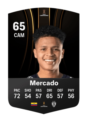Patrik Mercado