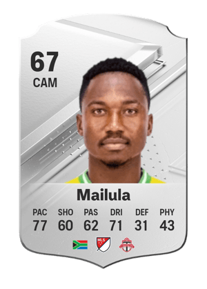Cassius Mailula