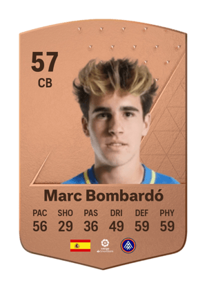 Marc Bombardó