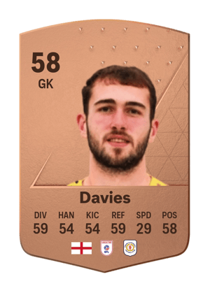 Harvey Davies